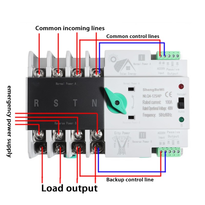 shengbowi 4P Dual Power Automatic Transfer Switch 100A AC220V Switch