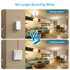 Wireless Switch, 230 V Thinkbee Wireless Light Switch Set with