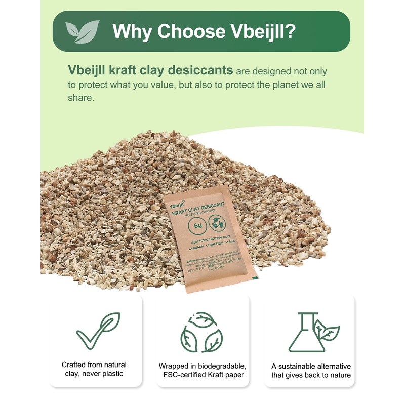 Vbeijll 50g 40 pcs Kraft Clay Desiccant Packs, Food Safe