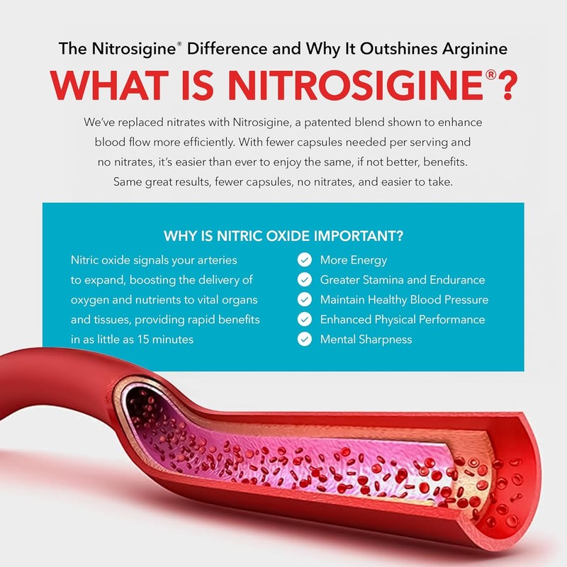 Nitric Oxide Support Supplement for Men & Women – Nitrosigine