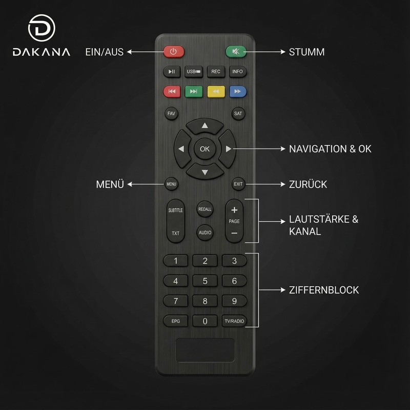 Dakana Remote Control for Opticum AX 150 AX 300 AX