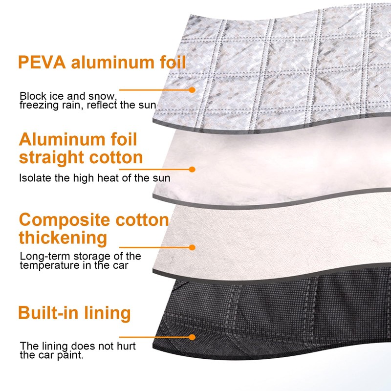 Universal Foldable Windscreen - UV and Overheating Protection for Most