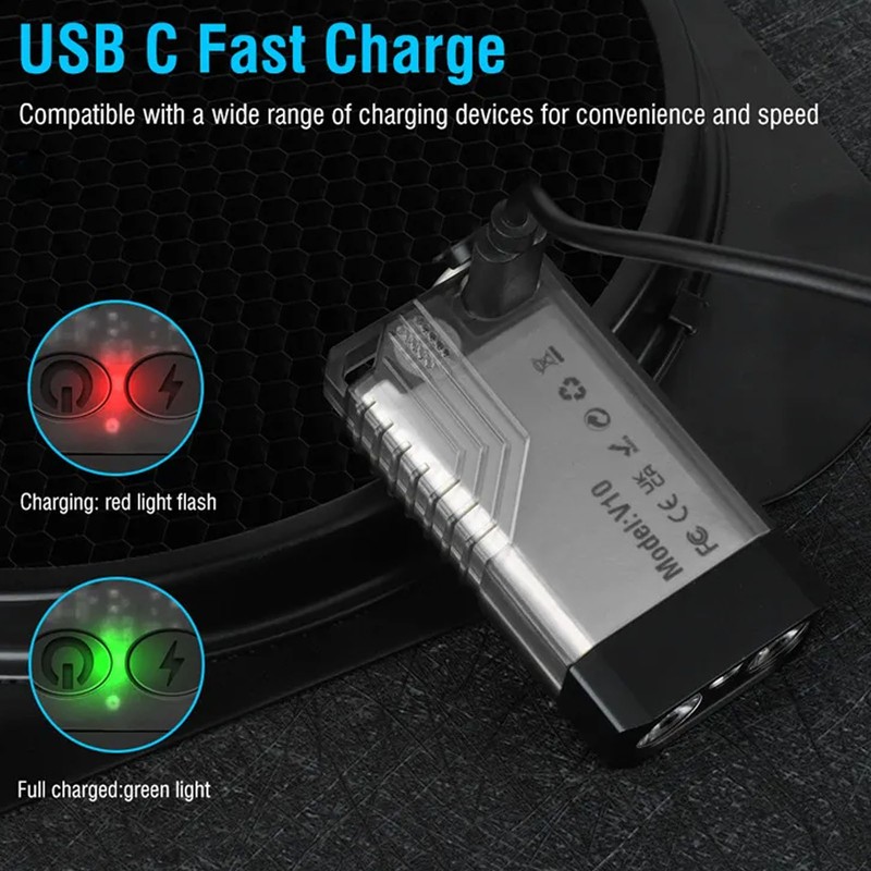 EDC Flashlight 5 Brightnesses 1000 LM Magnetic IPX4 Waterproof LED