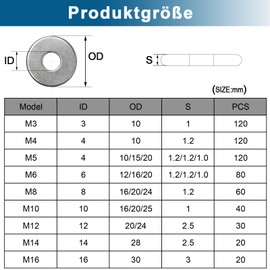 YFLeomry Pack of 120 Flat Washers M4, M4 x 10 mm 304 Washers Stainless Steel Body Washers for Repairs in the House Screws Nuts and Threaded Rod