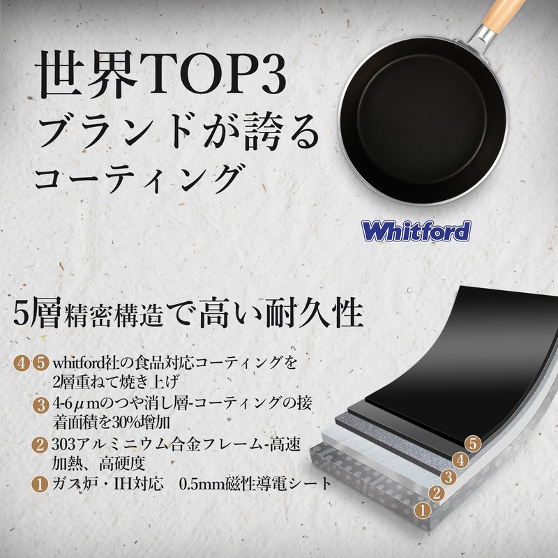 Milk Pot One-Handed Pot 16cm One-Person Pot Ramen Pot Thick