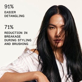 Olaplex Nº. 6 Bond Smoother: Leave-In Styling Treatment | Smooths, Conditions, & Strengthens | Frizz Control for Up to 72 Hours | For Coily, Curly, Straight, and Wavy, 100 mL / 3.3 Fl Oz