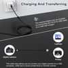 Gneinour UC-E4 USB Cable Compatible with Nikon D40 D40X D50