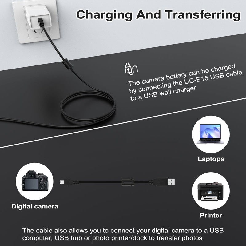 Gneinour UC-E4 USB Cable Compatible with Nikon D40 D40X D50
