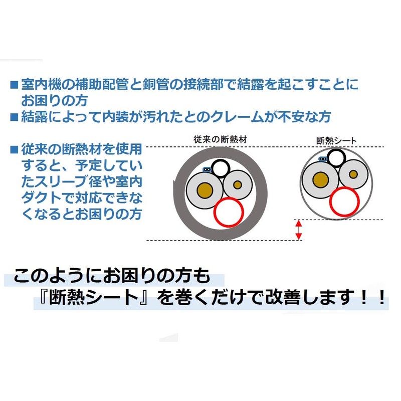 Fuso Kasei DS-2L Insulation Sheet, 6.6 ft (2 m), White