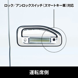 Jet Inoue Door Handle Garnish '20 Canter (Smart Key Specifications) for Standard/Wide Vehicles