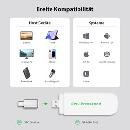 EIOTCLUB CAT4/4G LTE Dongle mit WiFi 6, USB A & USB C WLAN Modem mit SIM Karte, 150 Mbit/s, Plug & Play Internet-LTE Stick, Mobiler Hotspot für Laptop/PC/Tablet/Handy, ideal für Reisen/Geschäft