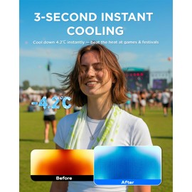 CoolRush Towel with Natural Mint Extract, Instant 3-Second Cooling Towel, Reusable Sports Cooling Wipes for Summer Heat, Alcohol-Free, for Running, Cycling, Gym, Outdoor Activities(10 Pack)