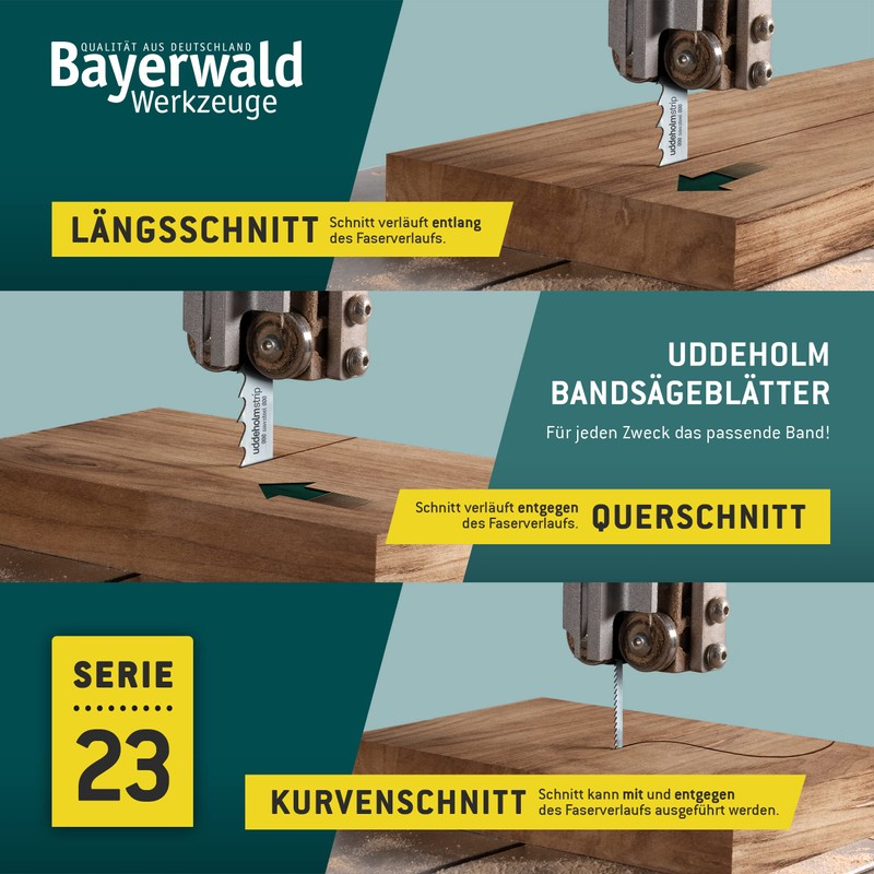 Bayerwald Uddeholm Band Saw Blade 1490 x 12 x 0.4