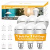 Neporal A19 Rechargeable Light Bulbs, Socket Rechargeable Emergency Light Bulb