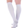 Doc Miller Open Toe Compression Socks 1 Pair 30-40mmHg Edema