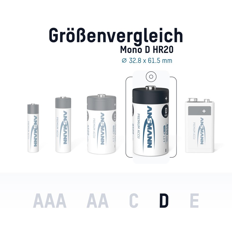 Ansmann Max-E D 8500 mah 2pk 5035362/01