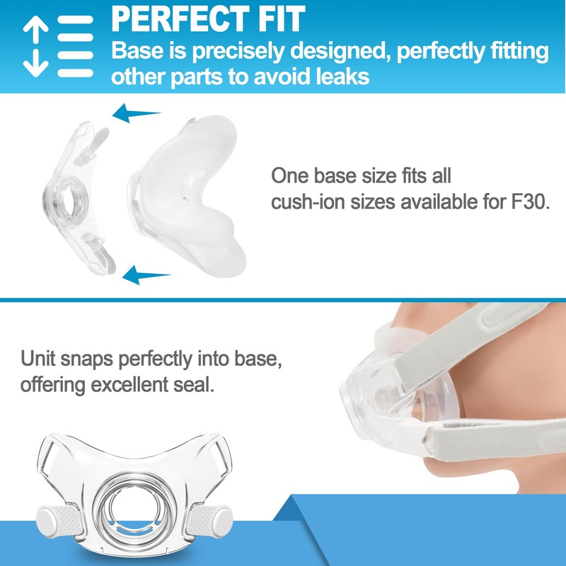 Replacement Kit for Airfit F30, Includes Adjsutable Airfit F30 Headgear,