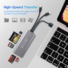 5-in-1 Multi Memory Card Reader,Aluminum SD/TF/CF/MS/M2/Micro SD Card Reader Adapter