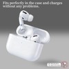 EMF Blocker for Headphones – Lab Tested EMF Shield Sticker
