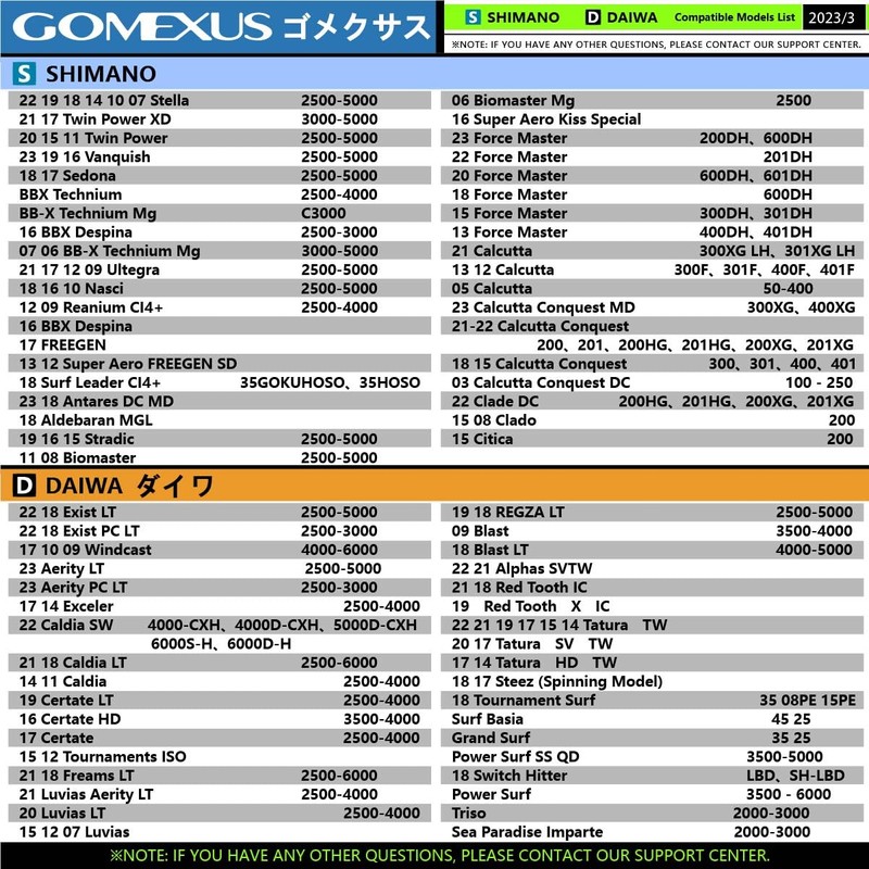 GOMEXUS Power Knob Compatible with Shimano Daiwa Spinning Reel Handle