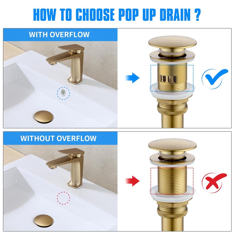 JONKEAN Bathroom Pop Up Drain with Overflow,Vanity Vessel Sink Drain