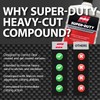 Malco Super Duty Heavy Cut Compound - Professional Cutting, Polishing