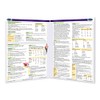 French Grammar Guide - Language - Quick Reference Guide by
