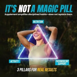DR VITAMIN SOLUTIONS - Supresor del apetito para la pérdida de peso, quemador de grasa termogénico, libre de efedra | Diet Pills for Wome...