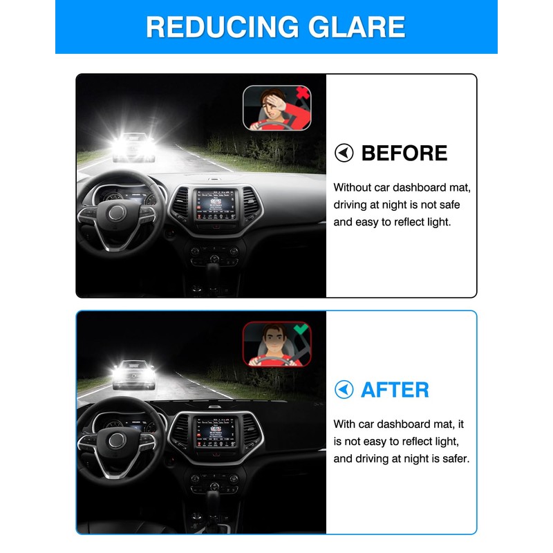 Autorder Dashboard Cover Mat for 2014-2023 Jeep Cherokee Accessories Dash