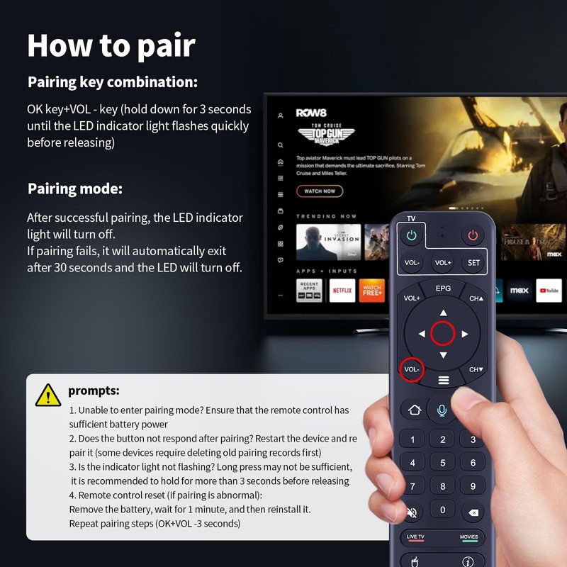 Snrigw Replacement Remote Control for vSeeBox/OctaStream Compatible with V2 Pro/V1