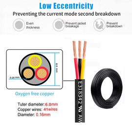 18 Gauge 3 Conductors Premium Electrical Wire 18 AWG Electrical Wire Stranded PVC Cord Copper Cable Flexible Low Voltage LED Cable Lamps Lighting Automotive (18AWG-3C, 30Ft)