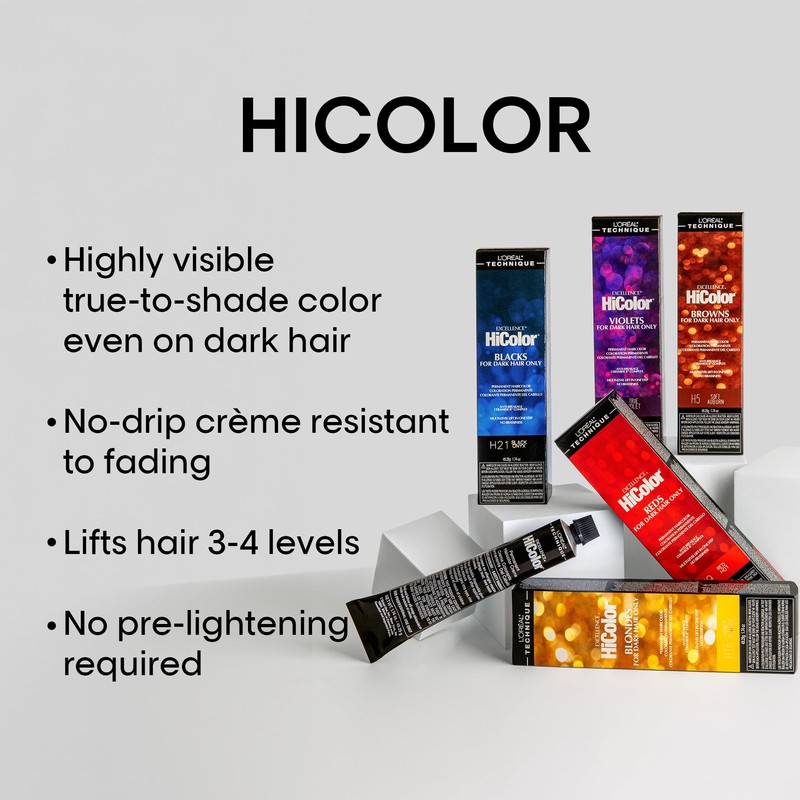 L'OREAL TECHNIQUE HiColor Reds Permanent Hair Color - Lifts Dark