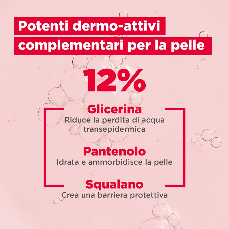 Mixa Bipacco Balsamo Riparatore Multi-Uso, Pelle Secca e Arrossata, Barriera