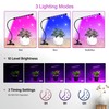 iPower Full Spectrum LED Grow Light for Indoor Plant, Clip