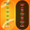 Purewellness - Vitamin C 1000mg Tablets | Vitamin C Tablets