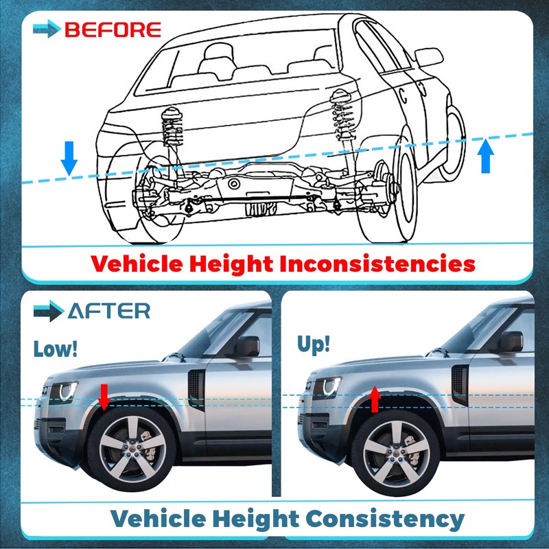 Rear Side Suspension Height Level Sensor Compatible with 2011-2013 in-finiti
