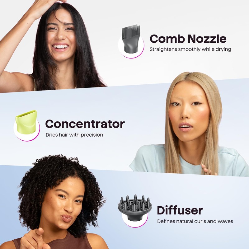 Wavytalk Hair Dryer with Diffuser, Blown Away Ionic Hair Dryer