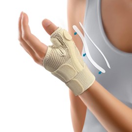 Muñequera para el pulgar, soporte de muñeca ajustable,la férula para el pulgar y la muñeca es adecuada para las manos izquierda y derecha, para el dolor, el túnel carpiano, la artritis, la tendinitis, las fracturas, etc., livianas y transpirables.（1 piez