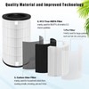Ketofa 2 Pack AP-T45 AP-T40FL Replacement Filter Compatible with 1461901