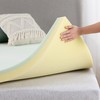 ZINUS 1.5/3/4-inch Green Tea Memory Foam Mattress Topper, Pressure-Relieving Layers,