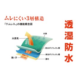 Showa Glove No 282 Thermal Temuresu 1 pair [Thermal Gloves] , bule