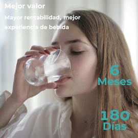 Filtro de Agua para GE MWF Refrigerador, Water Filter Compatible con MWF, MWFP, MWFA, GWF, HDX FMG-1, WFC1201, RWF1060, 197D6321P006, Kenmore 9991