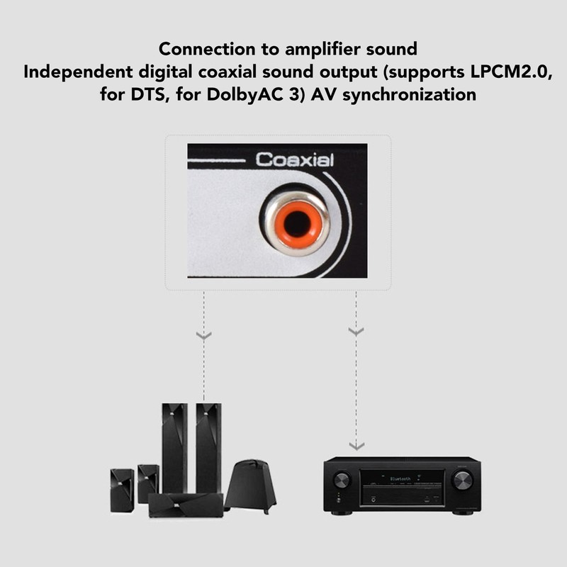 HD Multimedia Interface Quad Multi Viewer Switch 4 in 1