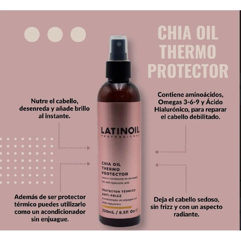 Kit Thermo Protector Aceite De Cha Latinoil Anti Frizz