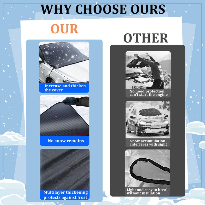 VexelZytro Weatherforce 360 All-Weather Windshield Ice Cover, Car Windshield Cover