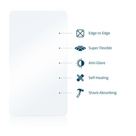 BROTECT Full Cover Protective Film Matt for Anio 6 (Pack of 2) - Full Screen Screen Protector Film, 3D Curved, Anti-Reflective