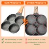 WEGREAT 4 Hole Fried Egg Pan Induction Pancake Pan: Pancake