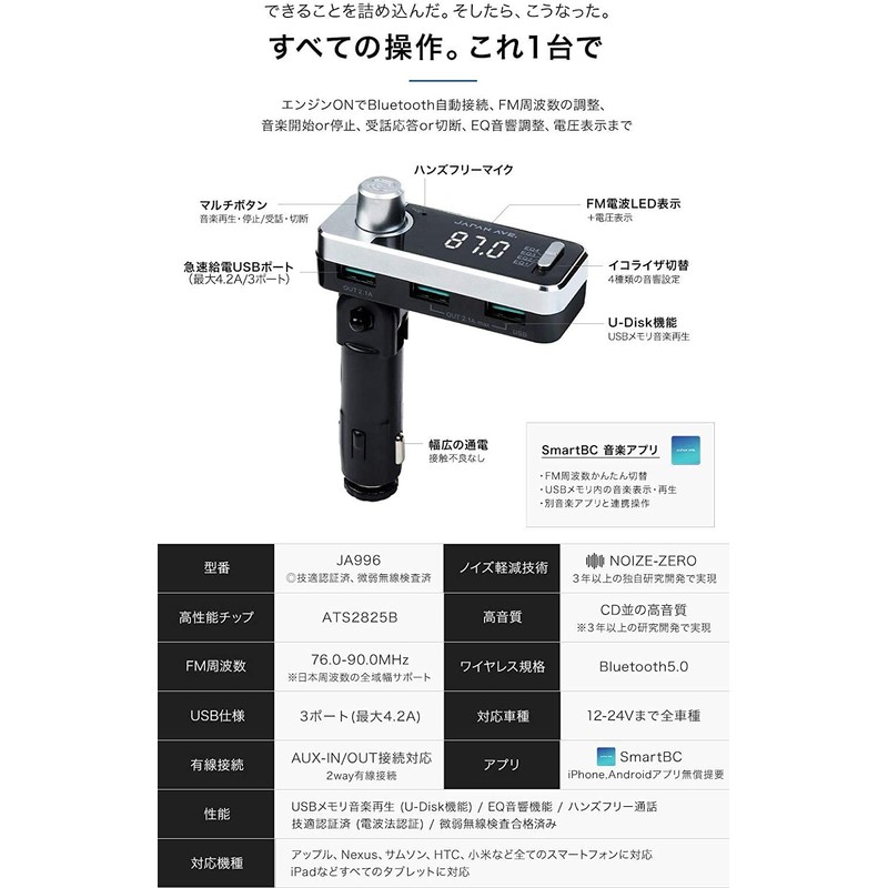 JAPAN AVE.® Bluetooth 4.2 FM Transmitter, High Sound Quality (with