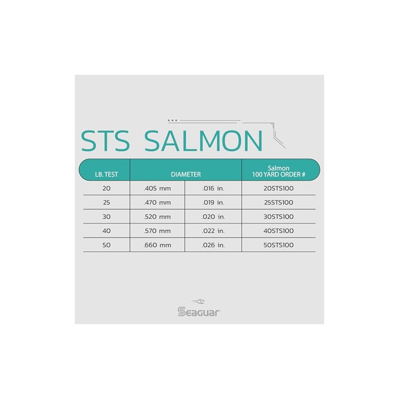 Seaguar STS Salmon Fluorocarbon Leader Fishing Line, 50-Pound/100-Yard, Clear