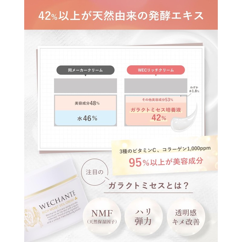 WECHANTE WEC Rich Cream